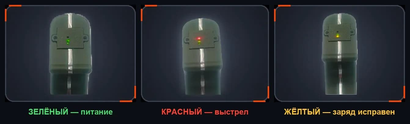 Индикация на рукояти: зелёный — питание, красный — выстрел, жёлтый — заряд исправен