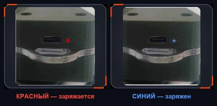 Зарядка аккумулятора: красный — заряжается, синий — заряжен