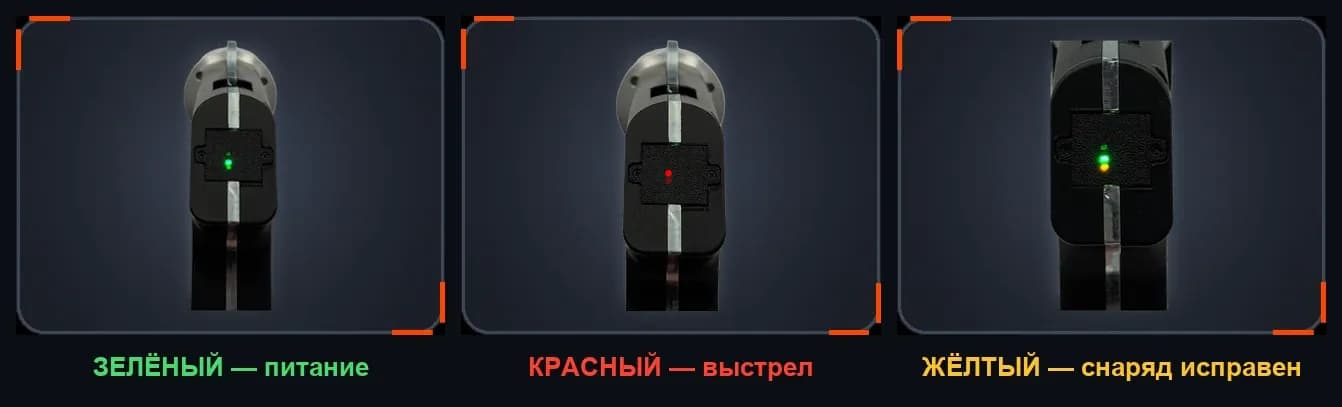 Индикация на рукояти: зелёный — питание, красный — выстрел, жёлтый — снаряд исправен