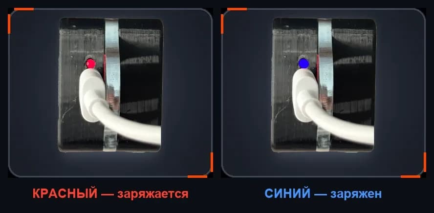 Зарядка аккумулятора: красный — заряжается, синий — заряжен