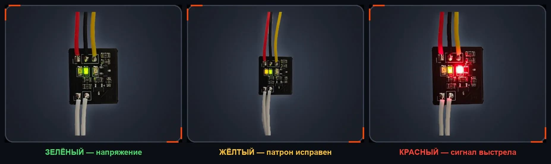 Индикация платы инициации: зелёный — напряжение, жёлтый — патрон исправен, красный — сигнал выстрела
