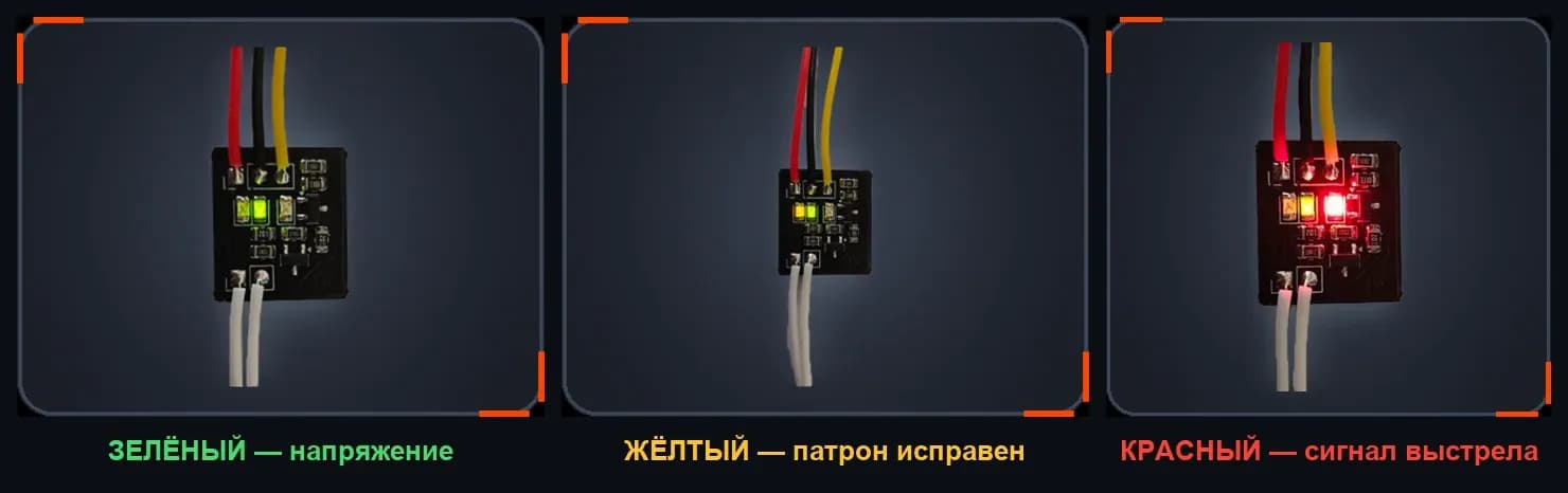 Индикация платы инициации: зелёный — напряжение, жёлтый — патрон исправен, красный — сигнал выстрела
